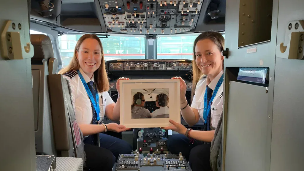 Зарплата пилотов WestJet в 2026 году: оценки по должностям и паркам
