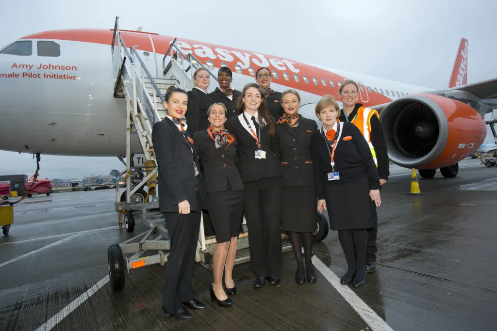 Зарплата бортпроводников easyJet в 2026 году: оклад, рейсы и комиссия