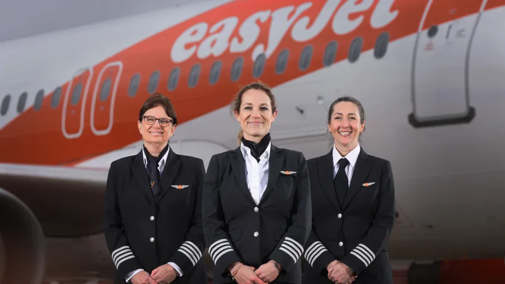 Зарплата пилотов easyJet в 2026 году: британские контракты и Airbus